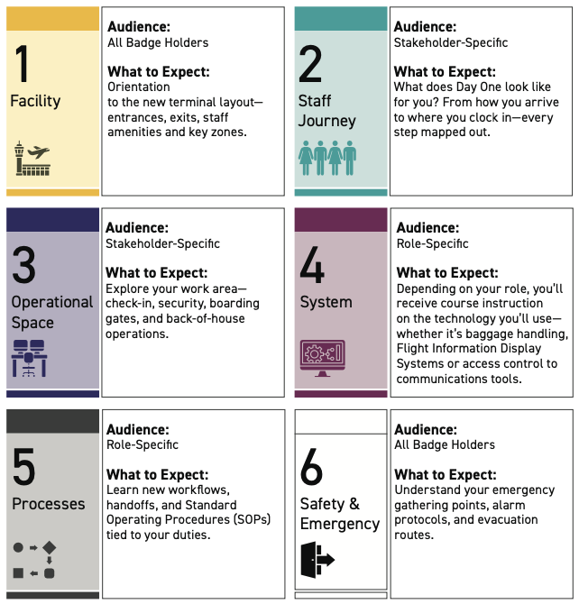 thumbnail_Readiness Plan 1