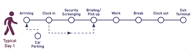 thumbnail_Readiness Plan 2